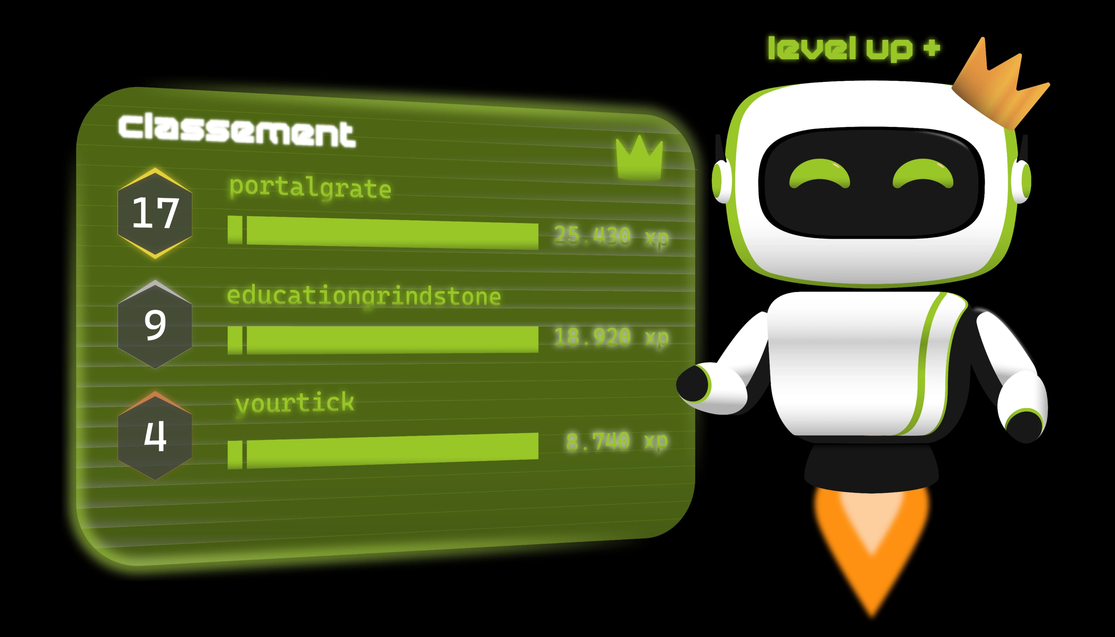 DexCore — Classement XP